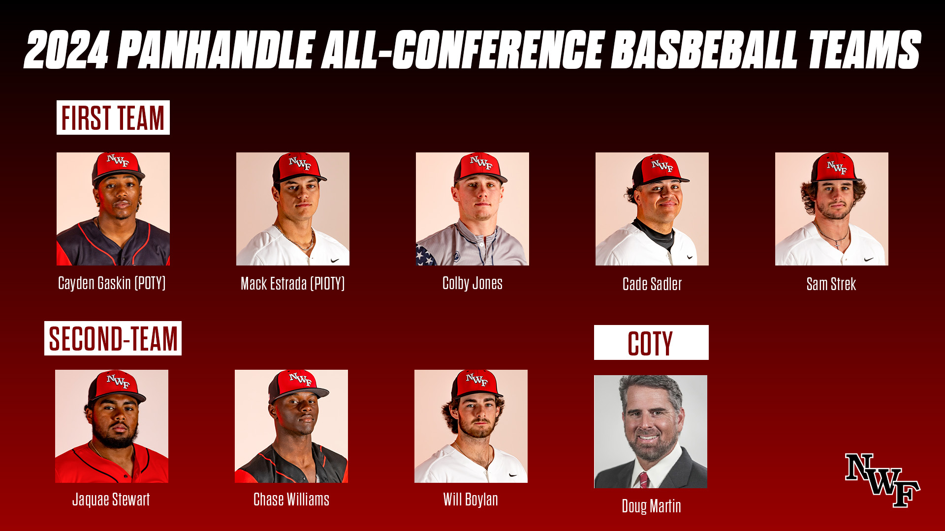 NWF Baseball Earns Eight All-Conference Selections; Gaskin Named Player of the Year, Estrada Pitcher of the year, Martin Coach of the Year